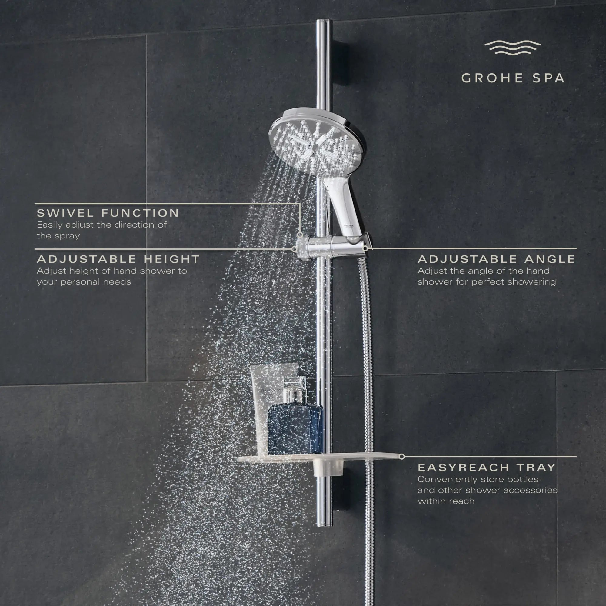Rainshower 36" Shower Rail // HARD GRAPHITE // 69117_SmartActive_26602_26603_Infographic_0001_APR2026_1_CDNwebp.webp