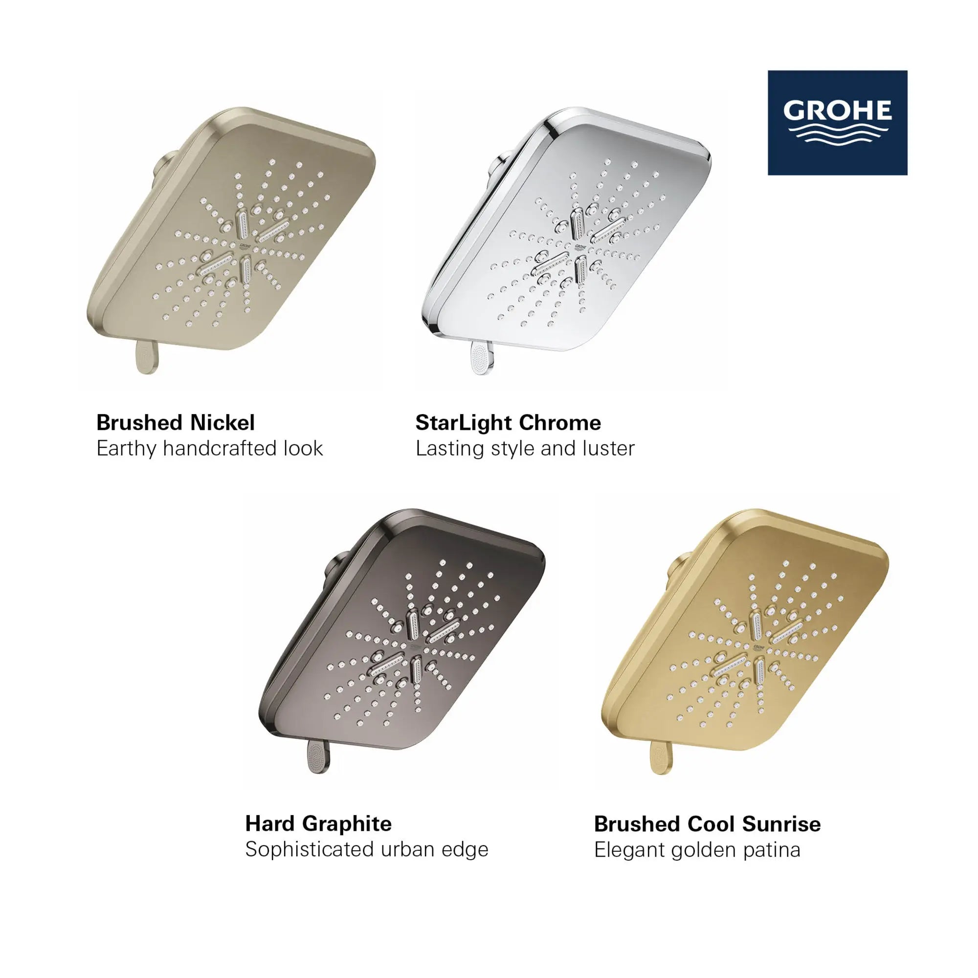 Shower Head, 6-1/2" - 3 Sprays, 1.75 GPM (6.6 L/min) // GROHE STARLIGHT CHROME // 69122_GROHE_SmartActive_FINISH_26797_0_Infographic_1_0_CDNwebp.webp