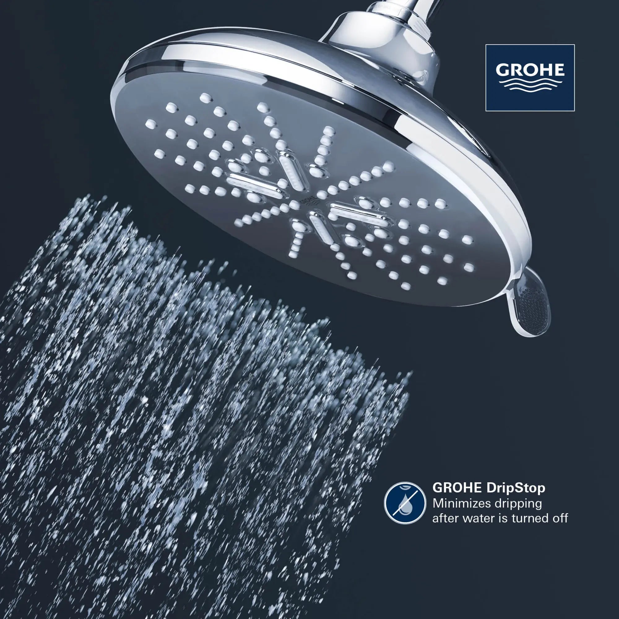 Shower Head, 6-1/2" - 3 Sprays, 1.75 GPM (6.6 L/min) // GROHE STARLIGHT CHROME // 69130_GROHE_SmartActive_Round_ShowerHead_26789_0_Infographics_4_0_CDNwebp.webp