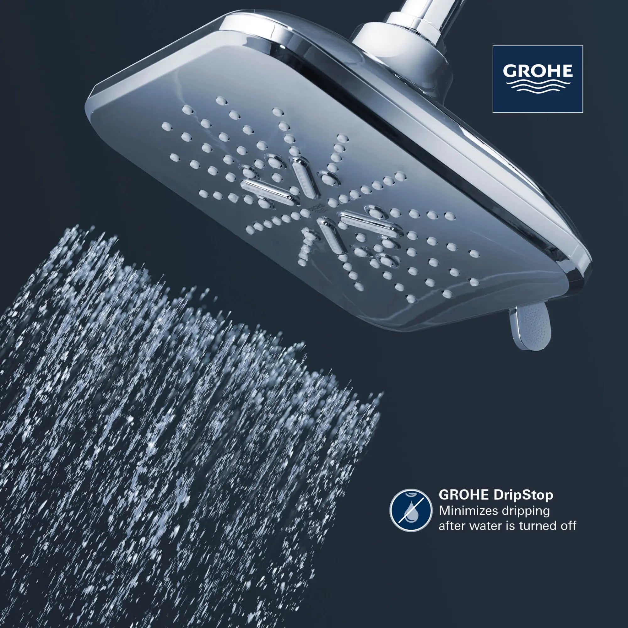 Shower Head, 6-1/2" - 3 Sprays, 1.75 GPM (6.6 L/min) // GROHE STARLIGHT CHROME // 69131_GROHE_SmartActive_Square_ShowerHead_26797_0_Infographics_4_0_CDNwebp.webp