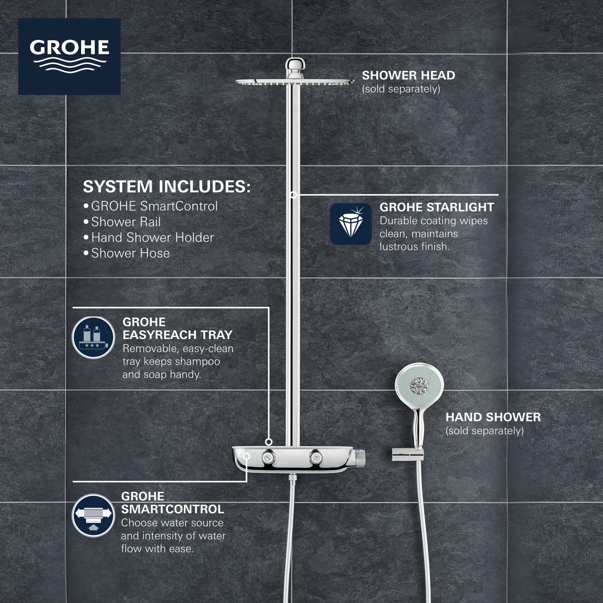 Thermostatic Shower System // GROHE STARLIGHT CHROME // 69145_2018_SmartControl_Exposed_26379000_Info_F1_0_CDNwebp.webp