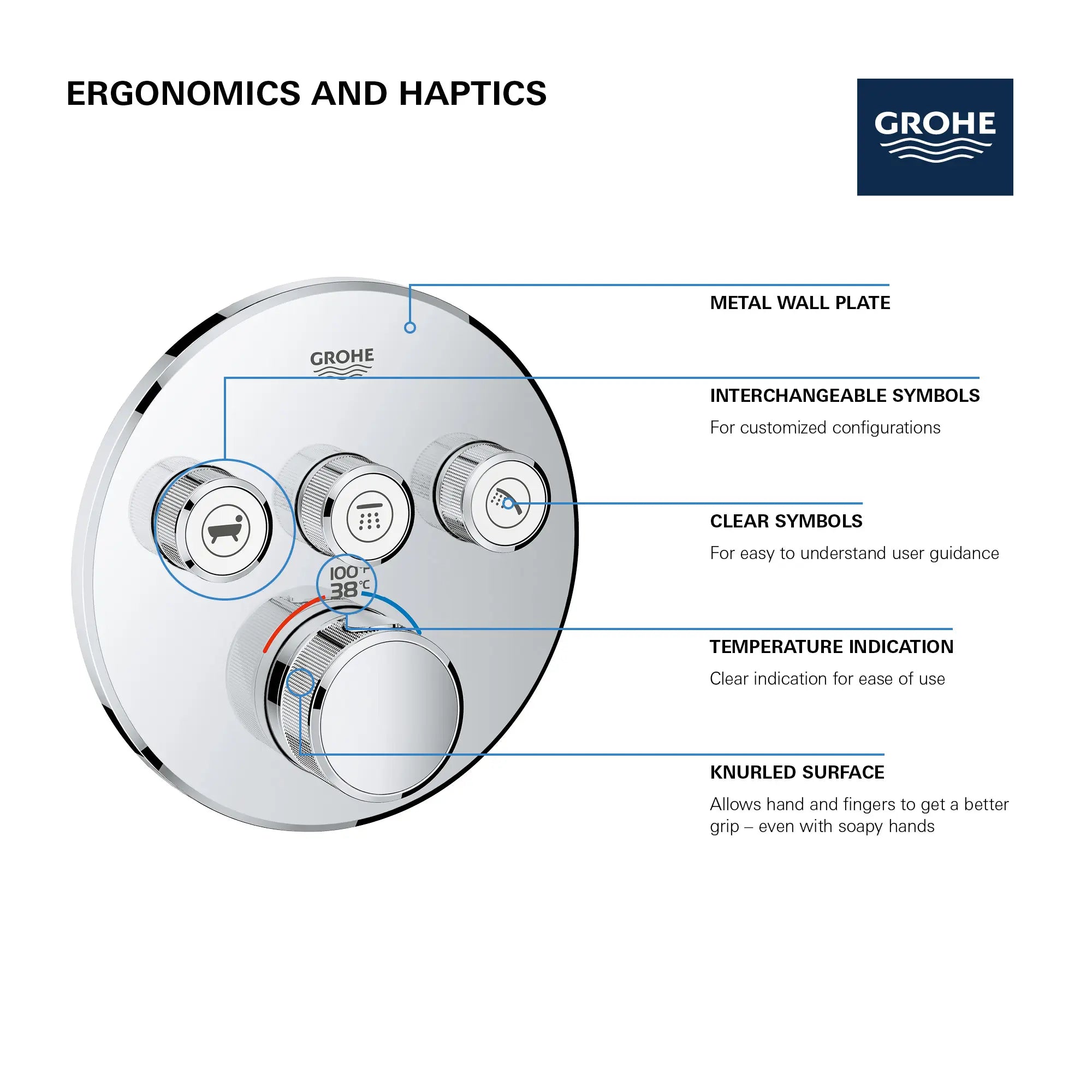 Triple Function Thermostatic Valve Trim // GROHE STARLIGHT CHROME // 69162_GROHE_SmartControl_Round_29138000_Triple_Function_Info_2_0_CDNwebp.webp