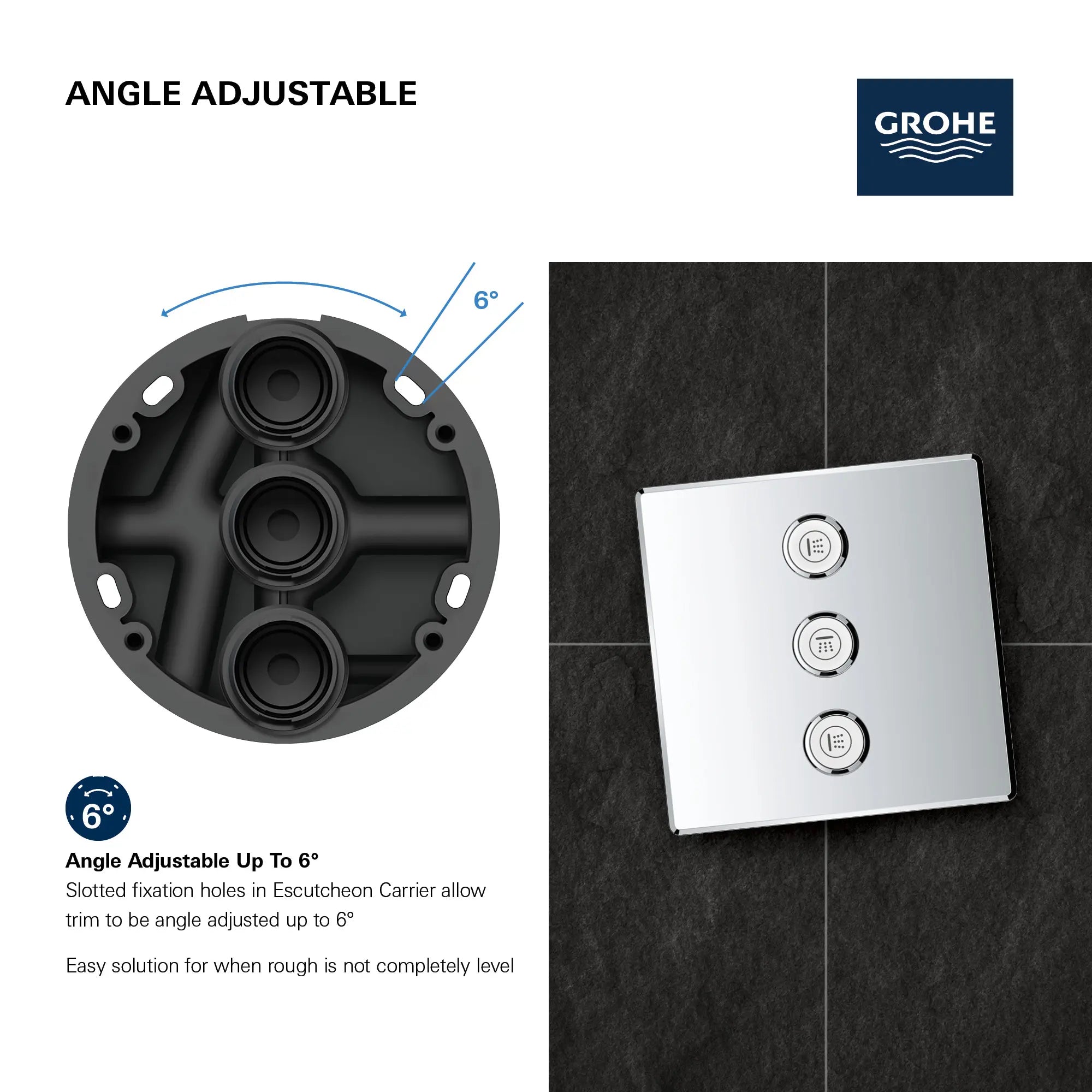 Triple Volume Control Trim // MOON WHITE // 69170_GROHE_SmartControl_Square_29127000_Triple_Volume_Info_3_0_CDNwebp.webp