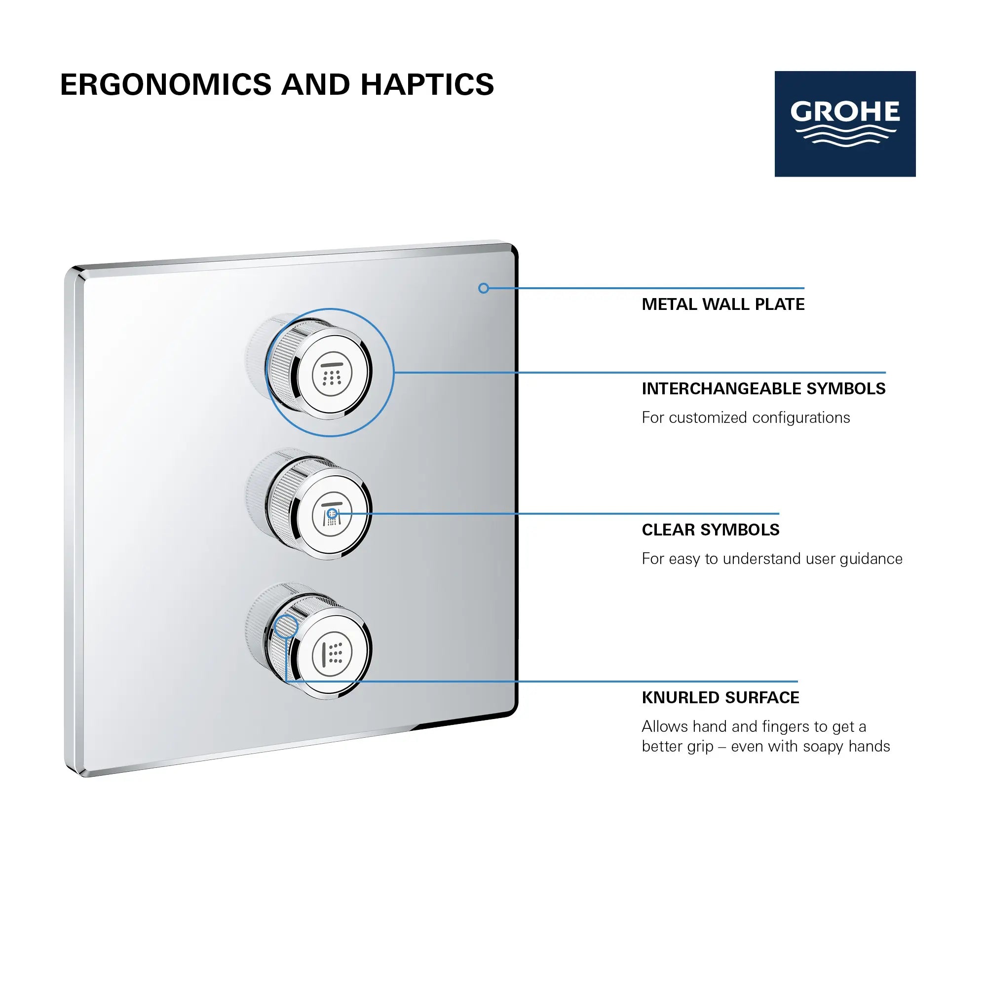 Triple Volume Control Trim // MOON WHITE // 69171_GROHE_SmartControl_Square_29127000_Triple_Volume_Info_2_0_CDNwebp.webp