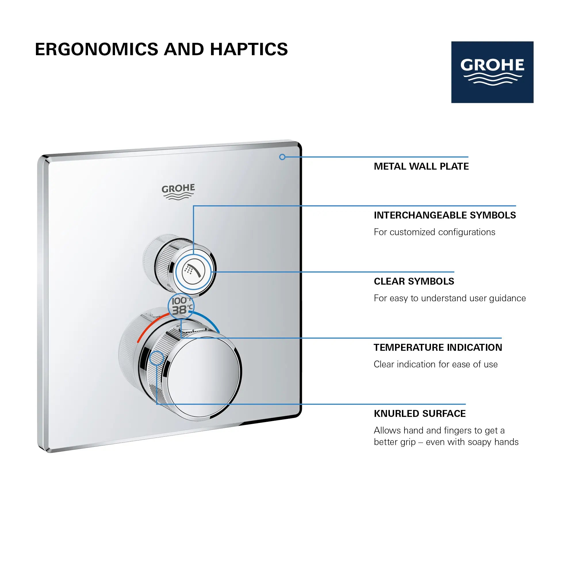 Single Function Thermostatic Valve Trim // GROHE STARLIGHT CHROME // 69174_GROHE_SmartControl_Square_29140000_Single_Function_Info_2_0_CDNwebp.webp