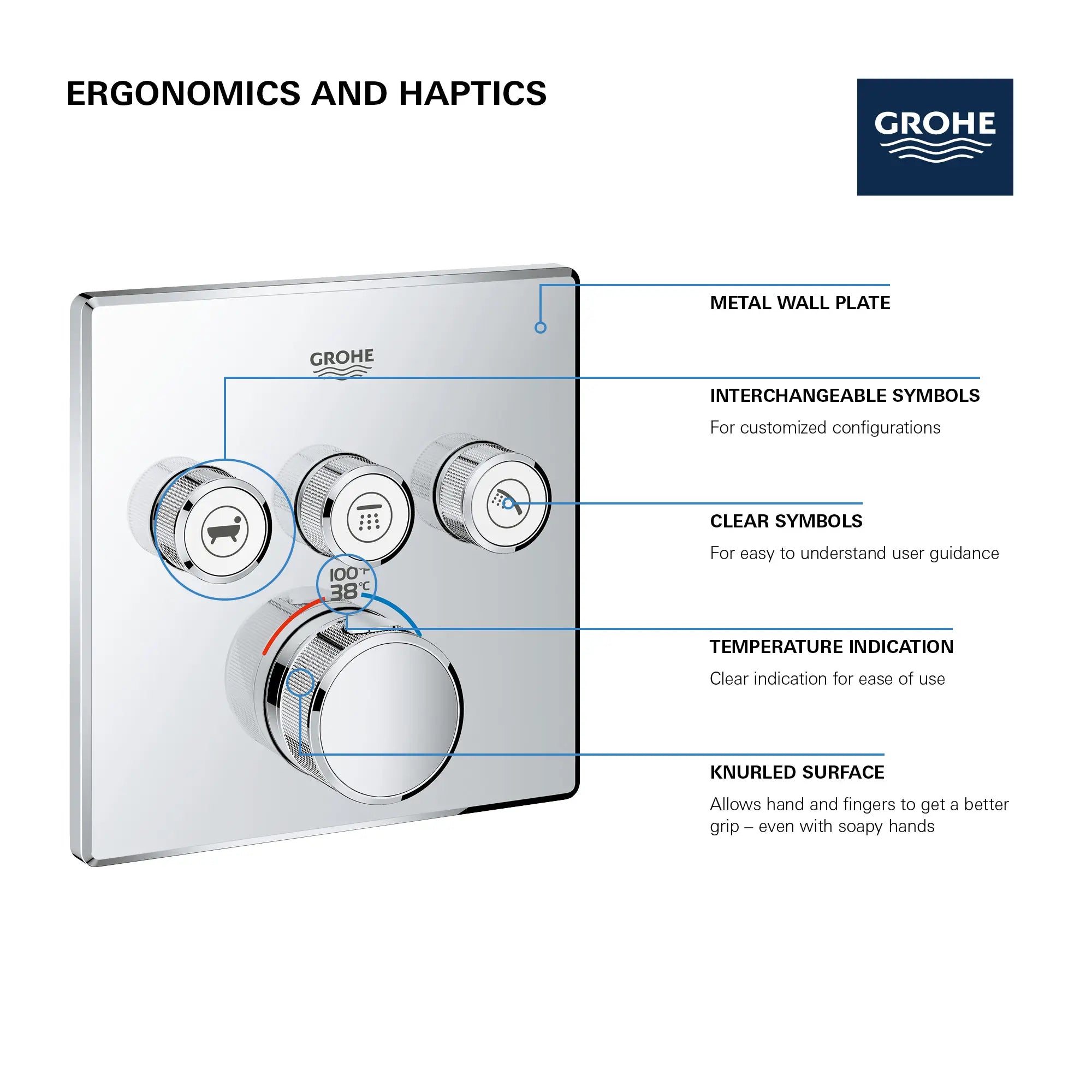 Triple Function Thermostatic Valve Trim // GROHE STARLIGHT CHROME // 69191_GROHE_SmartControl_Square_29142000_Triple_Function_Info_2_0_CDNwebp.webp