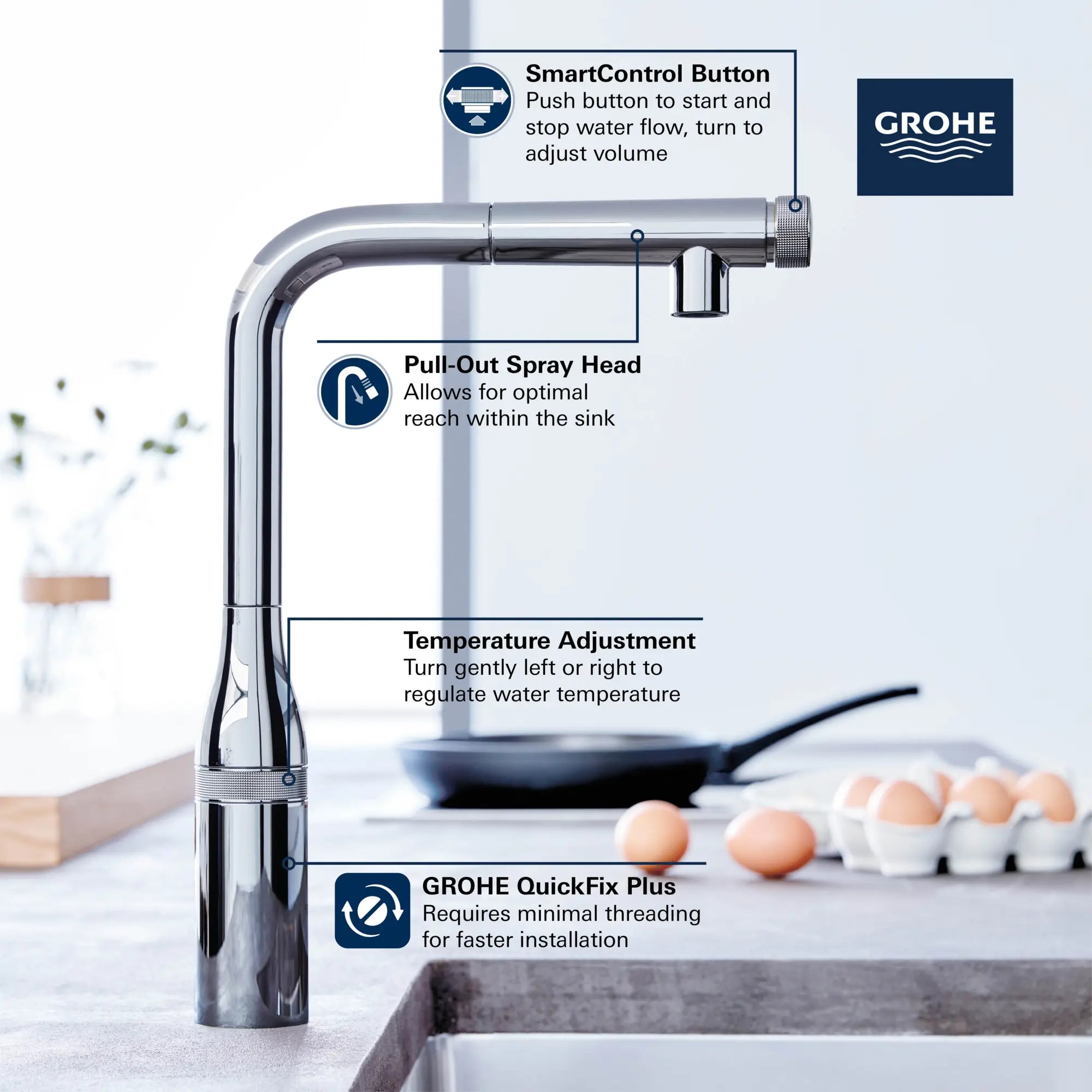 SmartControl Pull-Out Single Spray Kitchen Faucet 6.6 L/min (1.75 gpm) // GROHE STARLIGHT CHROME // 69209_GROHE_SmartControl_Kitchen_31616_0_Faucet_Info_1_0_CDNwebp.webp