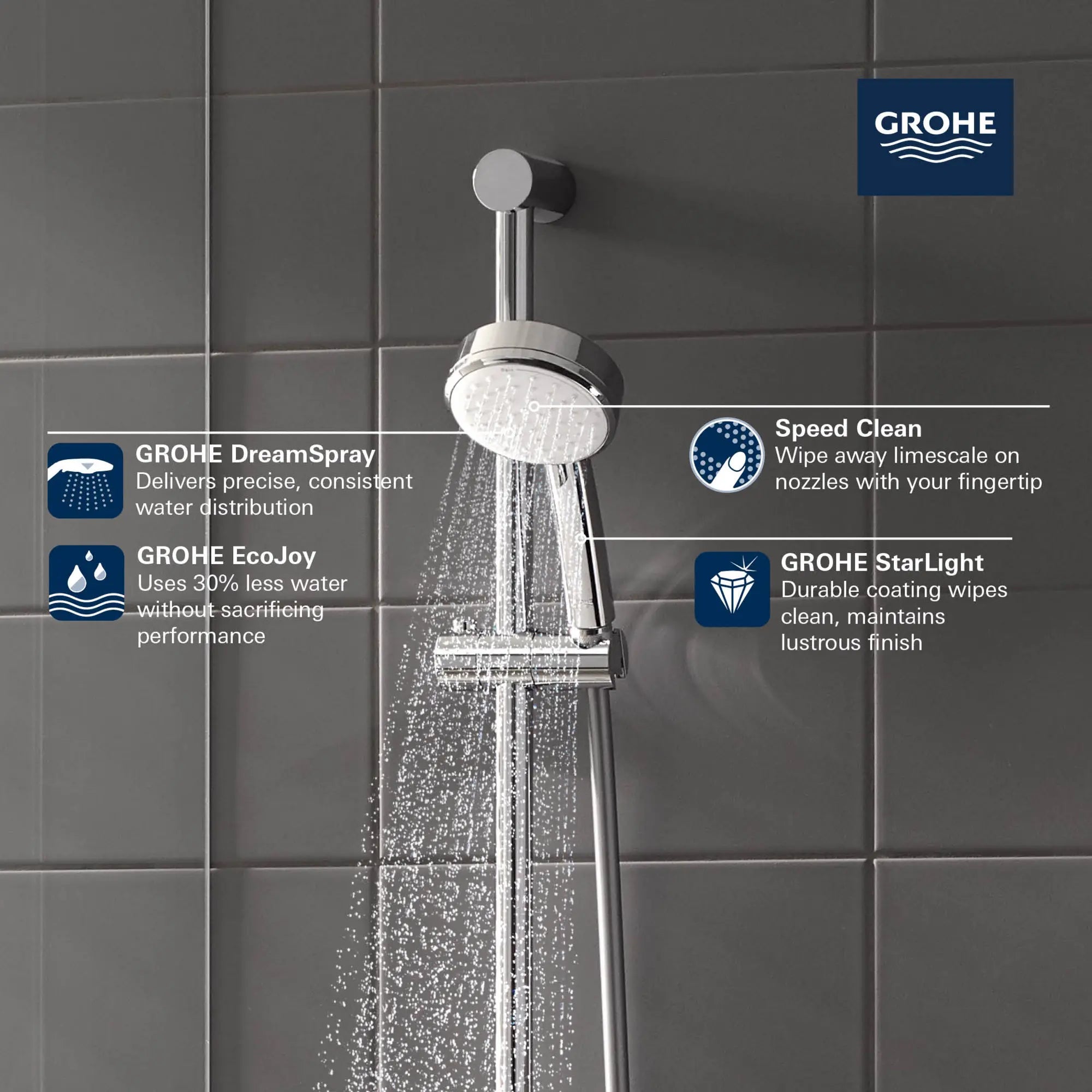 100 Hand Shower - 2 Sprays, 1.5 GPM (5.7 L/min) // GROHE STARLIGHT CHROME // 69244_GROHE_Matte_Black_Launch_TEMPESTA_COSMOPOLITAN_Hand_Shower_27571_E_Info_1_0_CDNwebp.webp