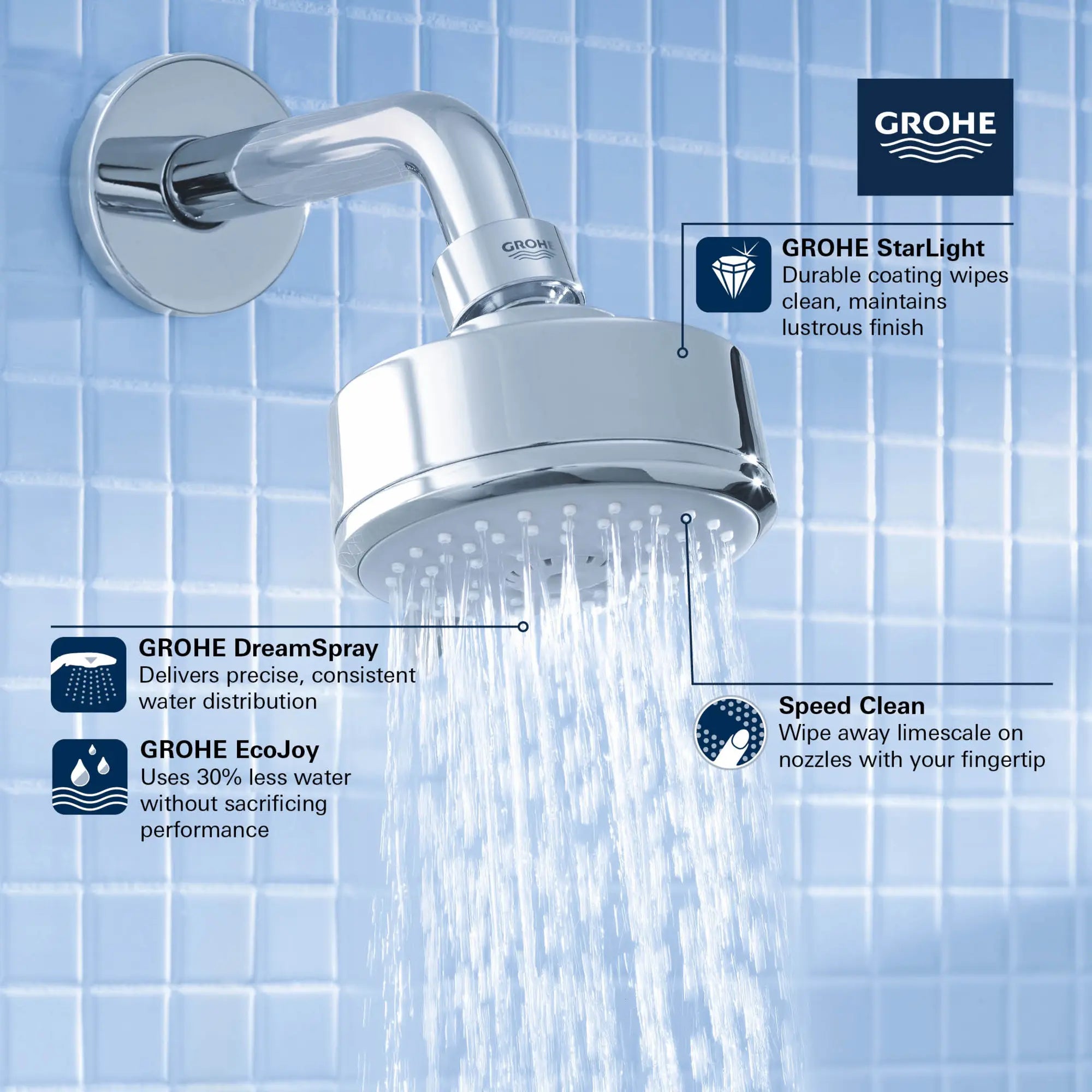 100 Shower Head, 4" - 1 Spray, 1.5 gpm (5.7 L/min) // GROHE STARLIGHT CHROME // 69251_GROHE_Matte_Black_Launch_TEMPESTA_COSMOPOLITAN_Shower_Head_26051_1_Info_1_0_CDNwebp.webp