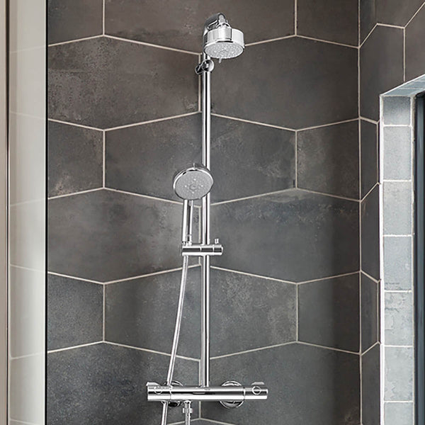Grohe Mastershower Grohe Shower Collections