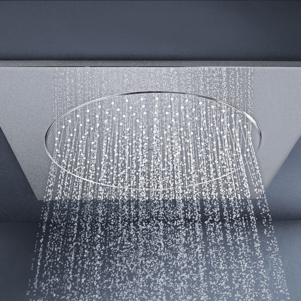 Grohe Mastershower Grohe Shower Collections